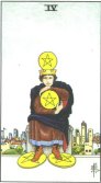 Four of Pentacles - Minor Arcana Tarot Card